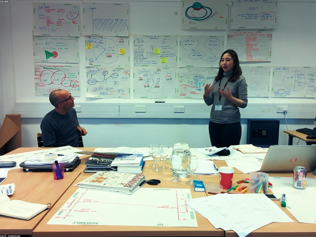 ការវាយតម្លៃការប្រាក់: វិធីសាស្ត្រនិងអត្ថប្រយោជន៍